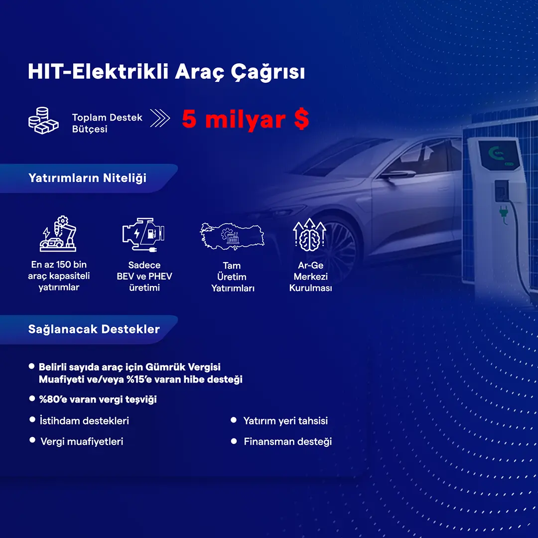 HIT-30 Elektrikli Araç Çağrısı